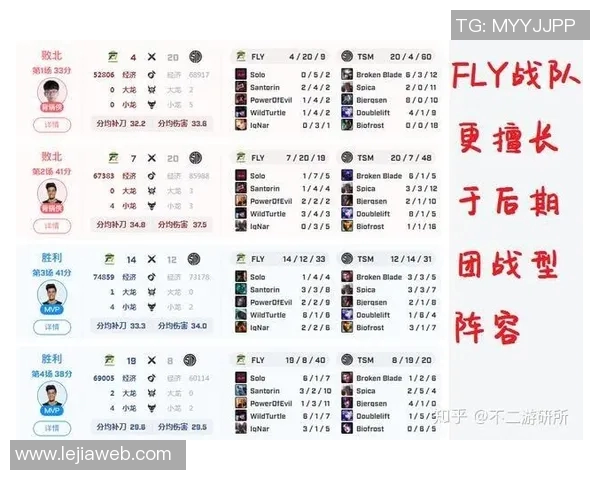 深入分析TES战队的防反策略与战术运用技巧