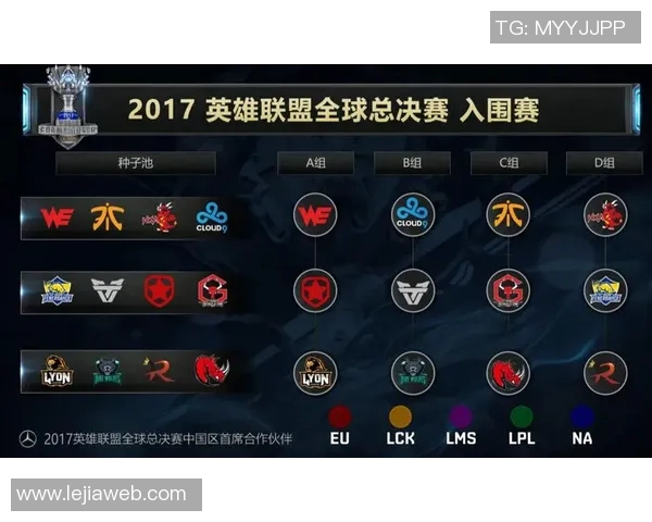 英雄联盟赛事经验排名揭晓WE战队荣登第九位引发热议